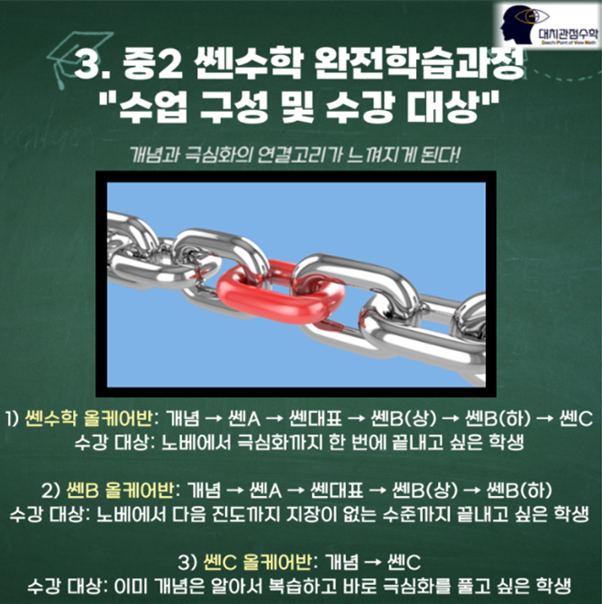쎈시스템 이미지