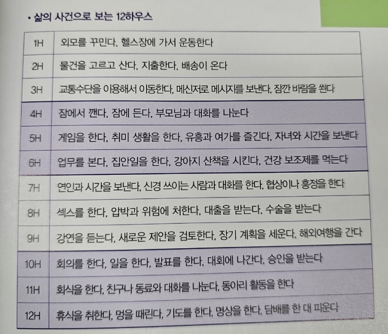사인하우스 이미지
