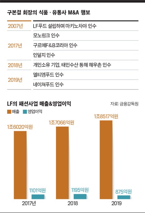예스글로벌 이미지