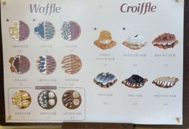 와로플 이미지