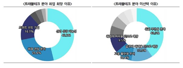 성실테크 이미지