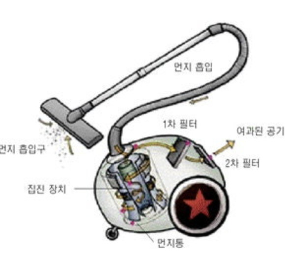 마커스클린 이미지