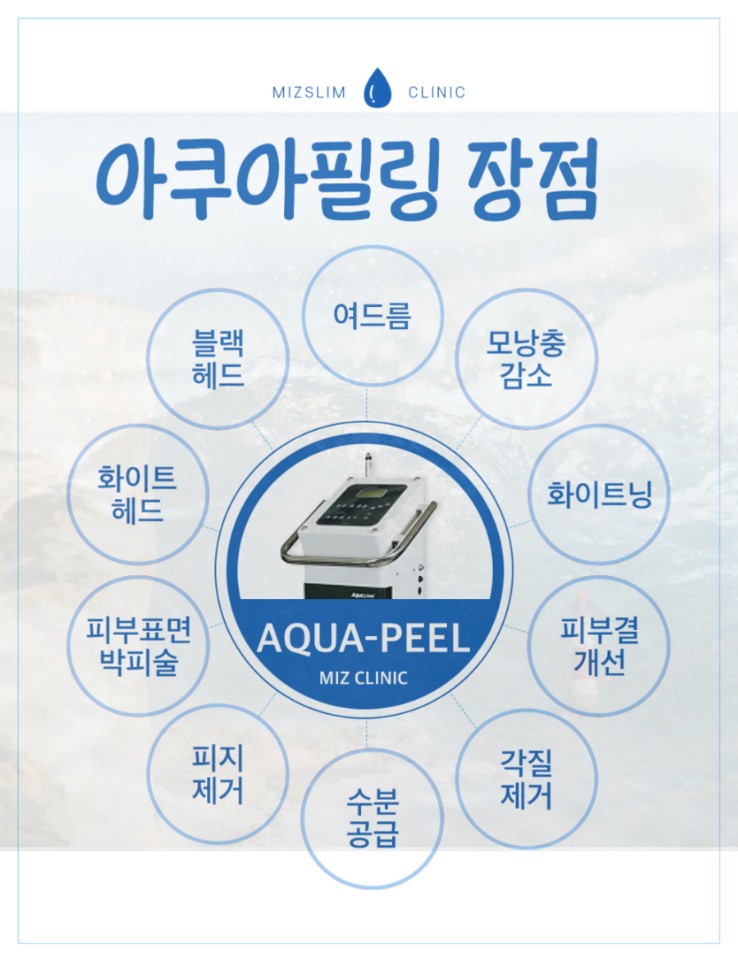 필미즈의원 이미지