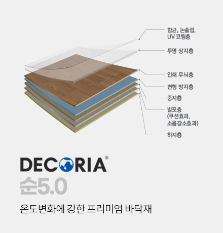 제일상사 이미지