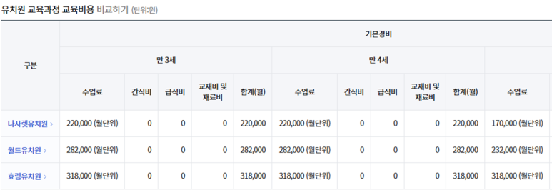 효림유치원 이미지