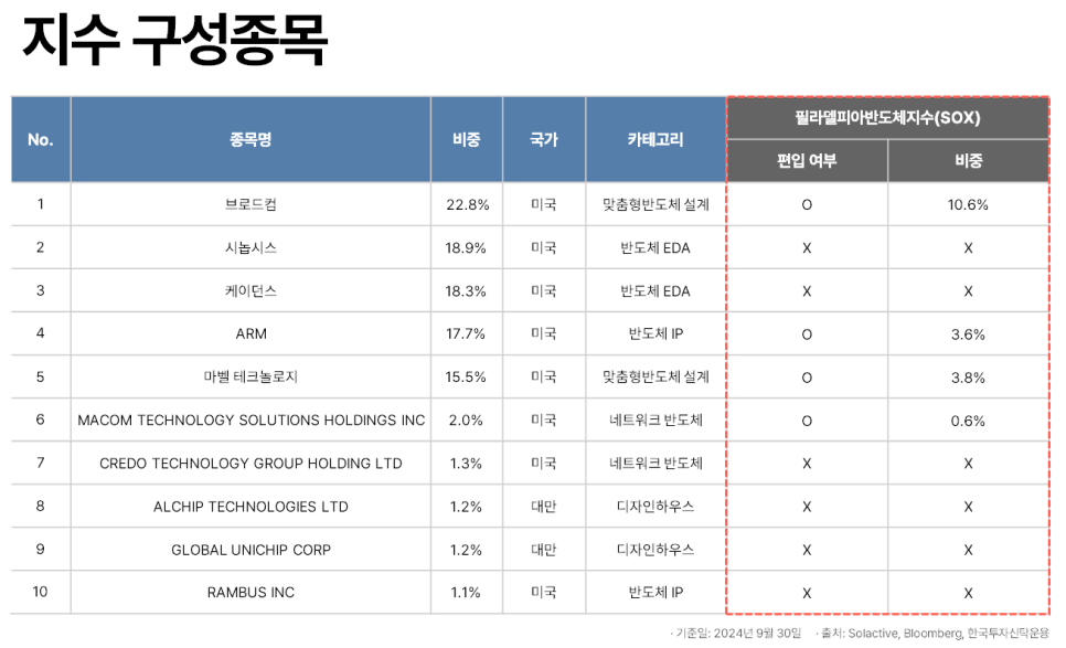 글로벌ACE 이미지