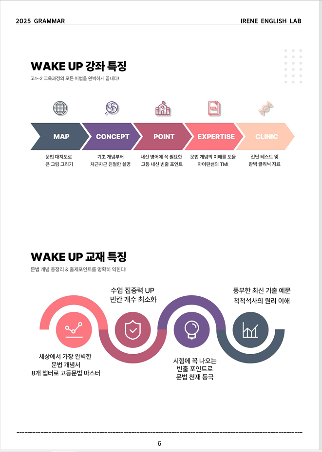 아이린영어 이미지