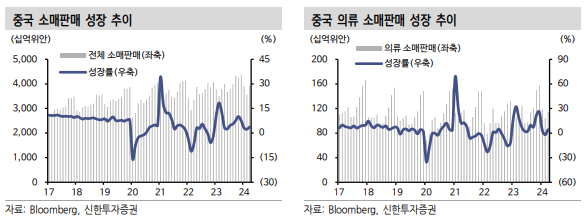 동인실업 이미지