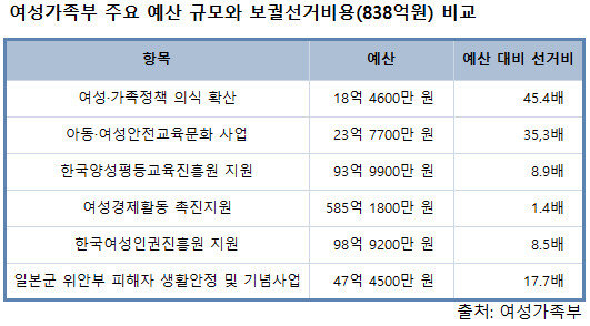 서울교육 이미지