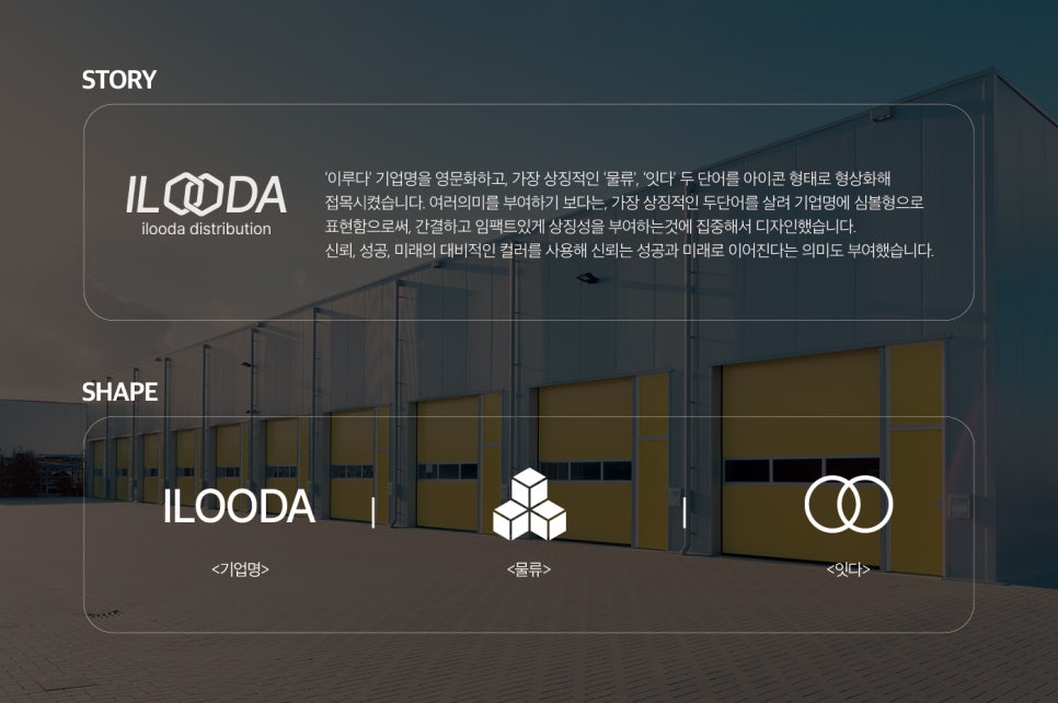 (주)이루다 이미지
