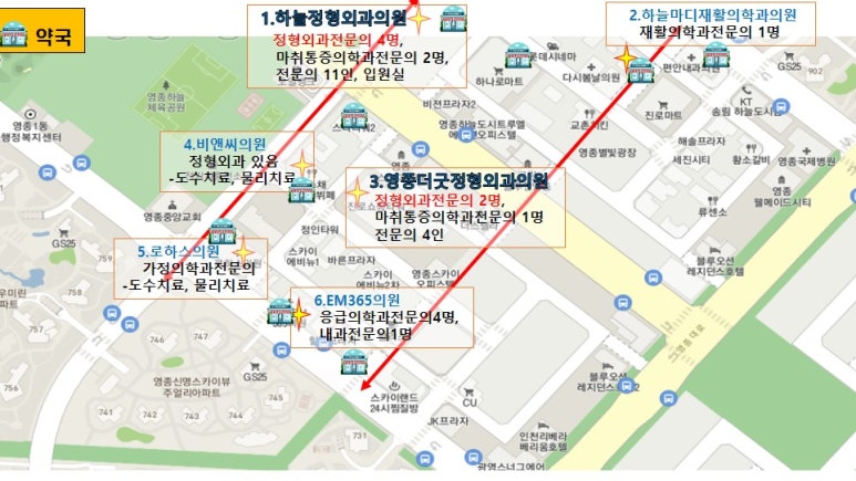 영종더굿정형외과의원 이미지
