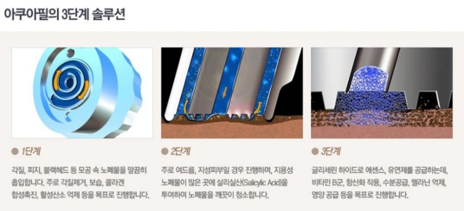 필미즈의원 이미지