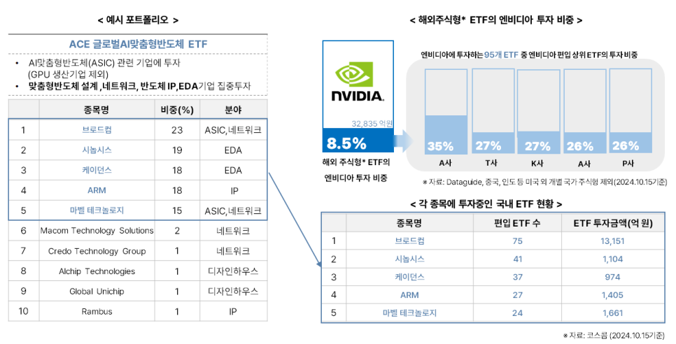 글로벌ACE 이미지