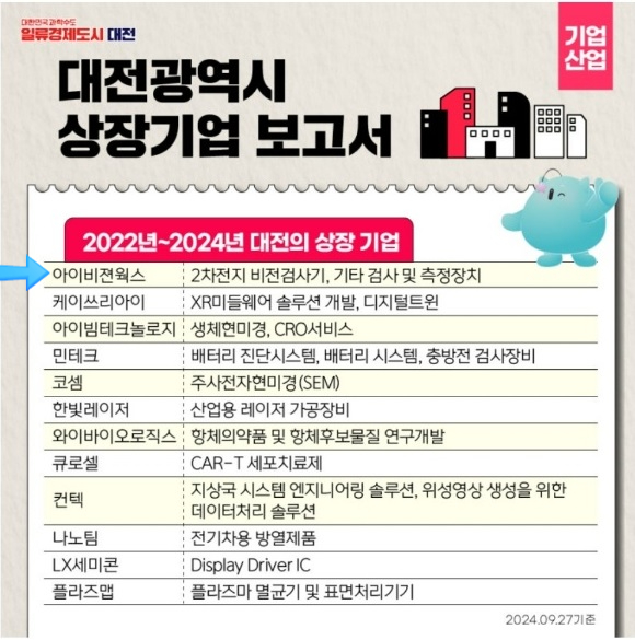 (주)유성비전 이미지