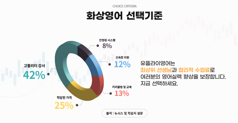 유플라이 이미지