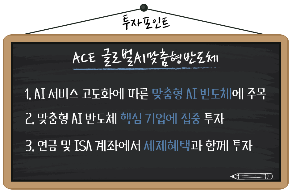 글로벌ACE 이미지