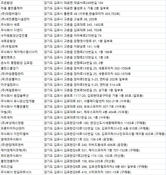 클린&G청소전문업체 이미지