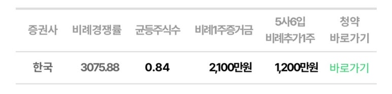 와이제이유통 이미지