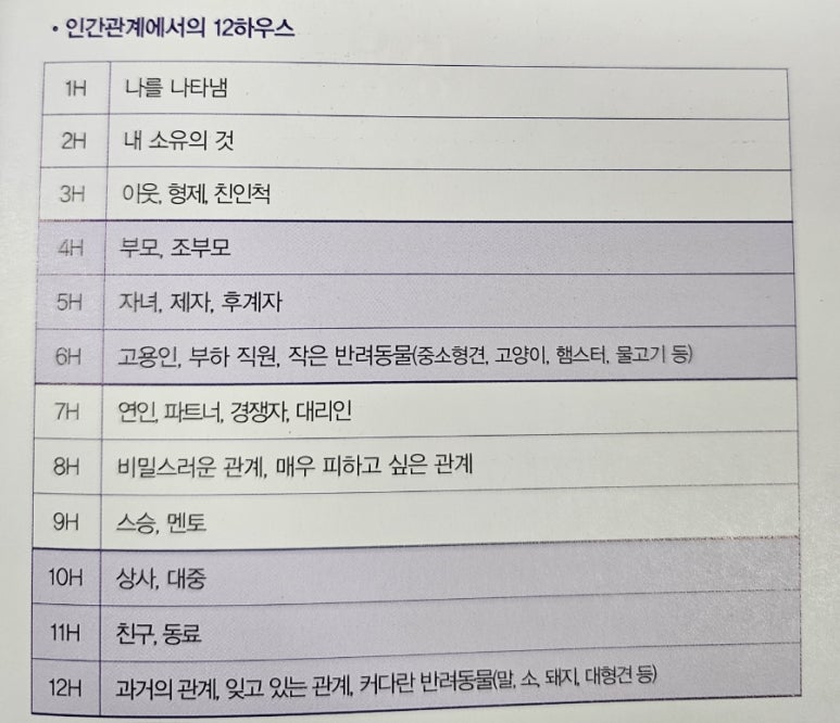 사인하우스 이미지
