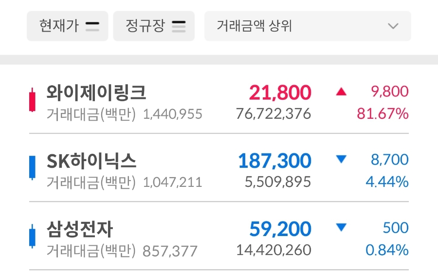 와이제이-이 이미지