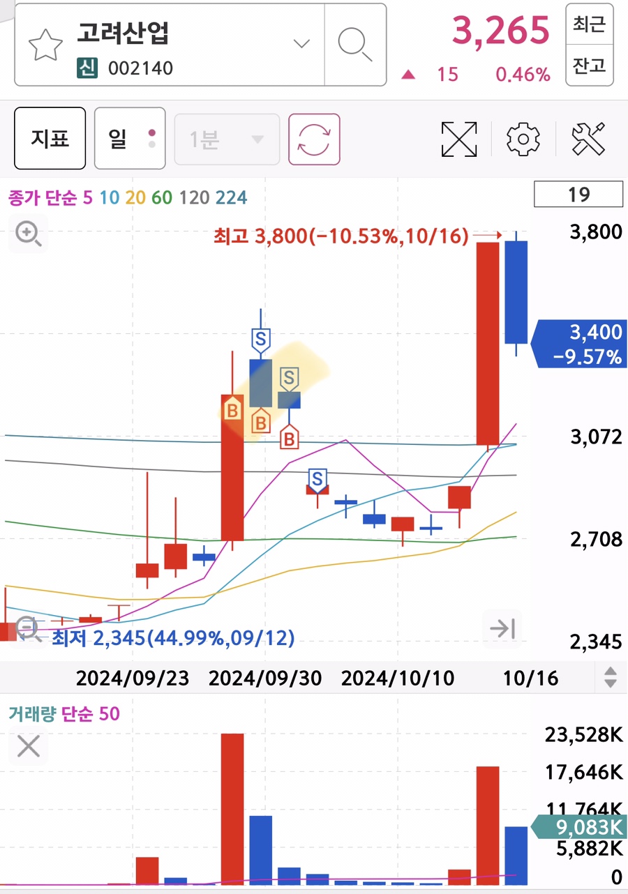평도해운주 이미지