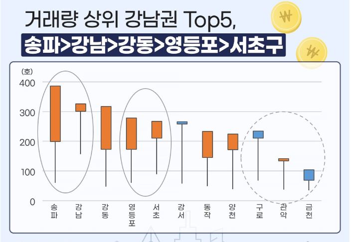 왕성상회 이미지