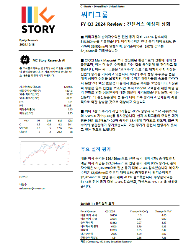시티상회 이미지
