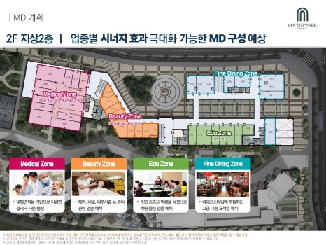 카페존메디컬 이미지