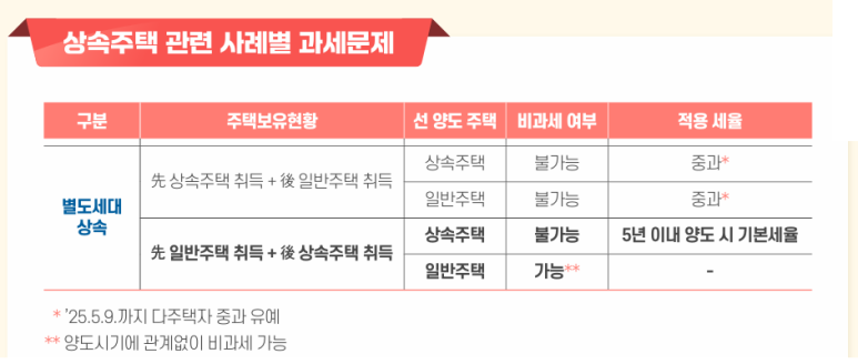 세무법인다원다산지점 이미지