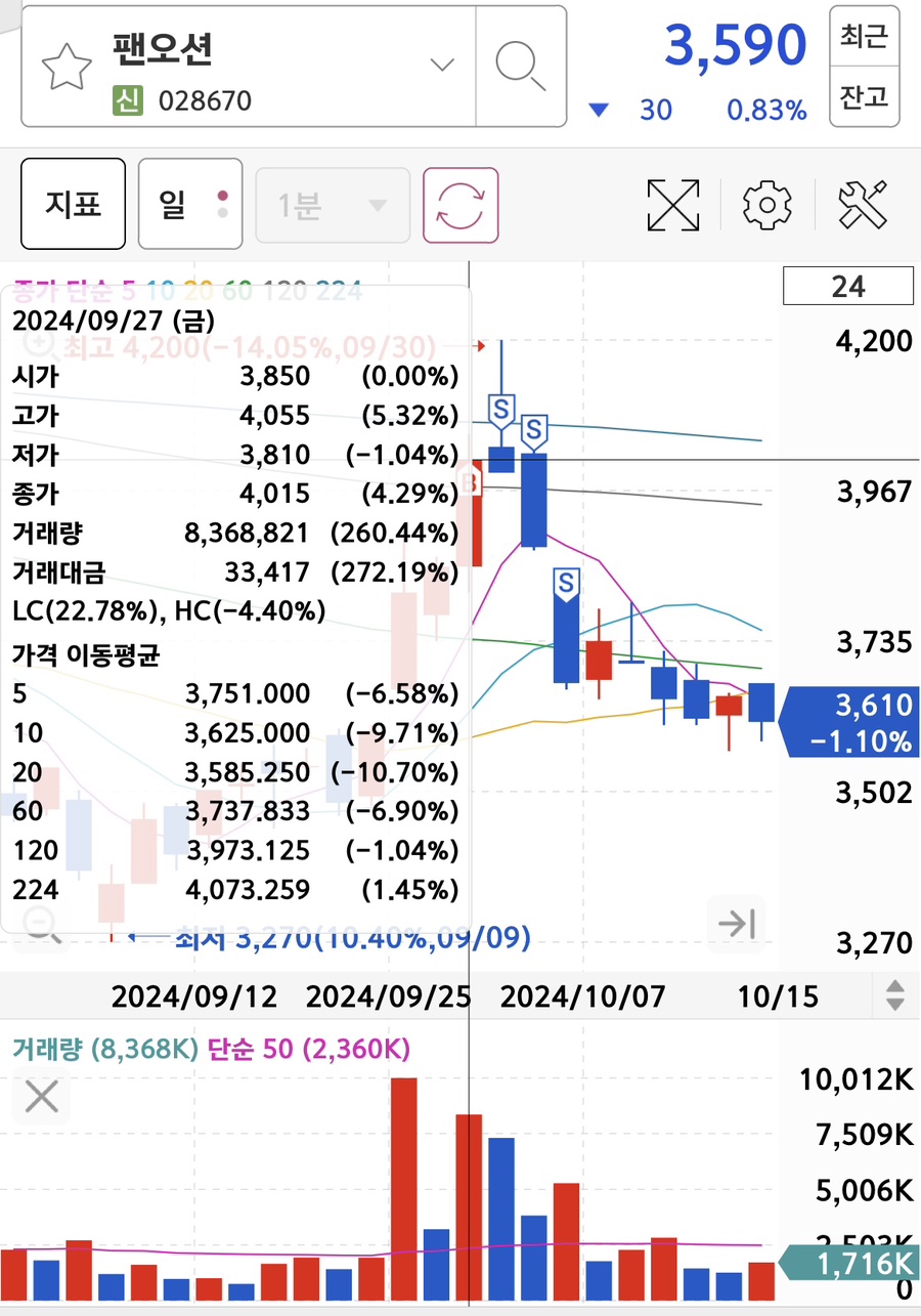 평도해운주 이미지