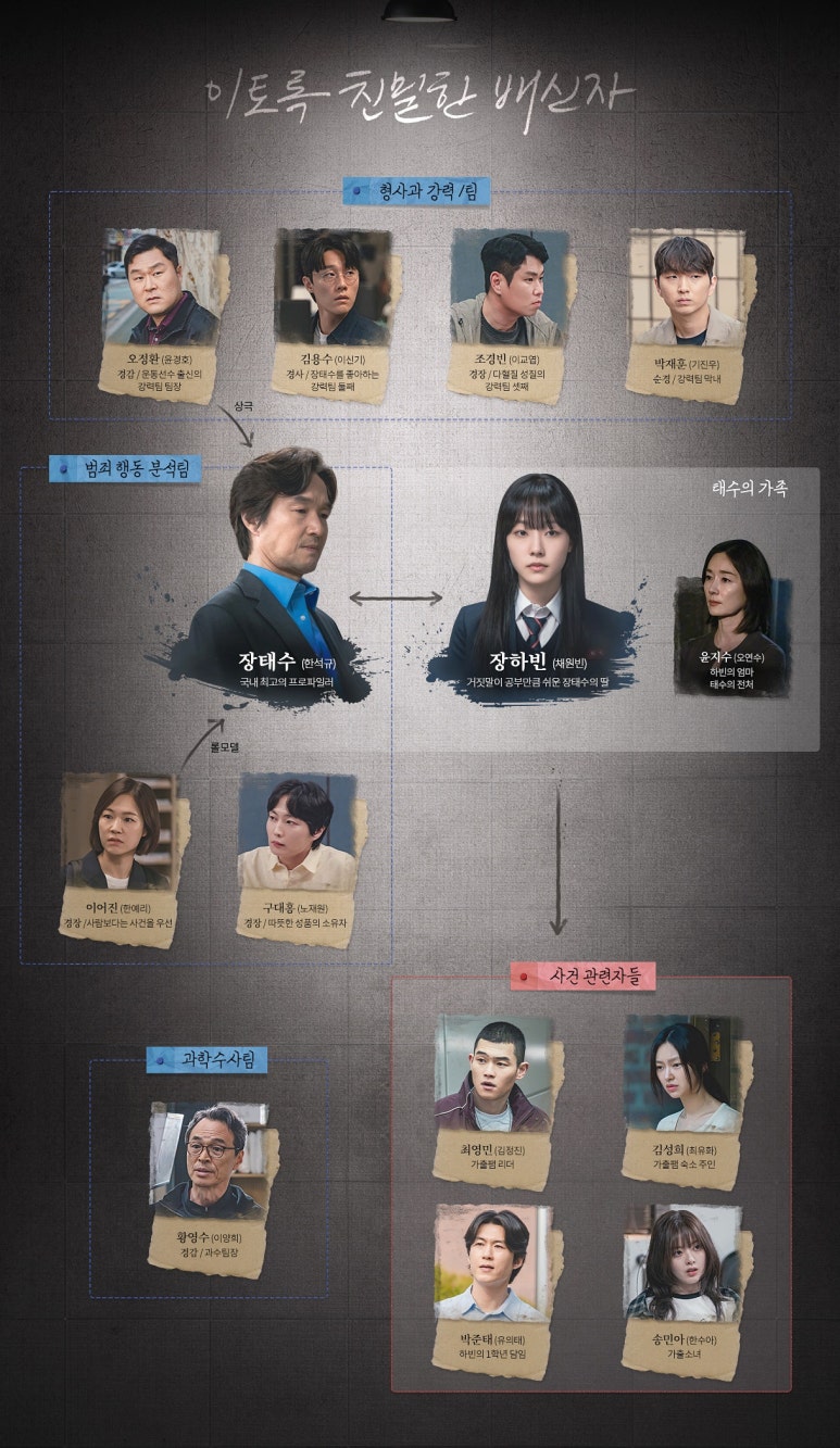 천재열쇠 이미지