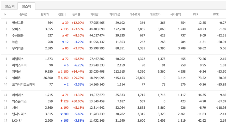 플러스랜드 이미지