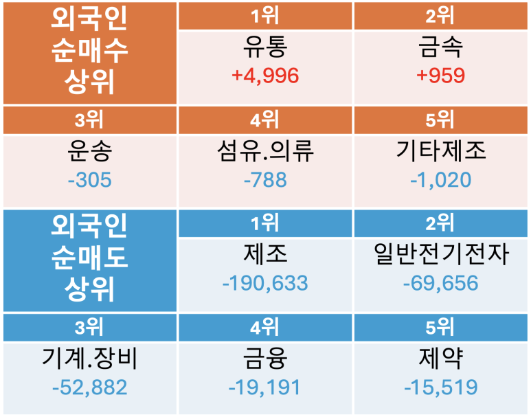 에이치에스와이 이미지