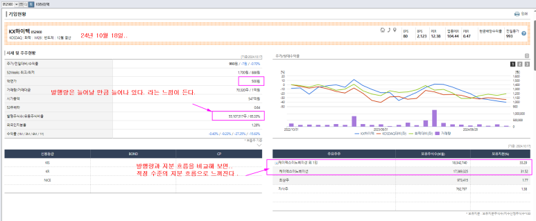 케이엑스이노베이션 이미지