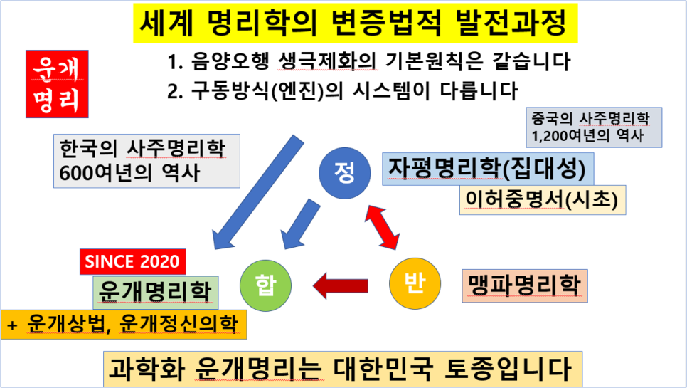 대운시스템 이미지