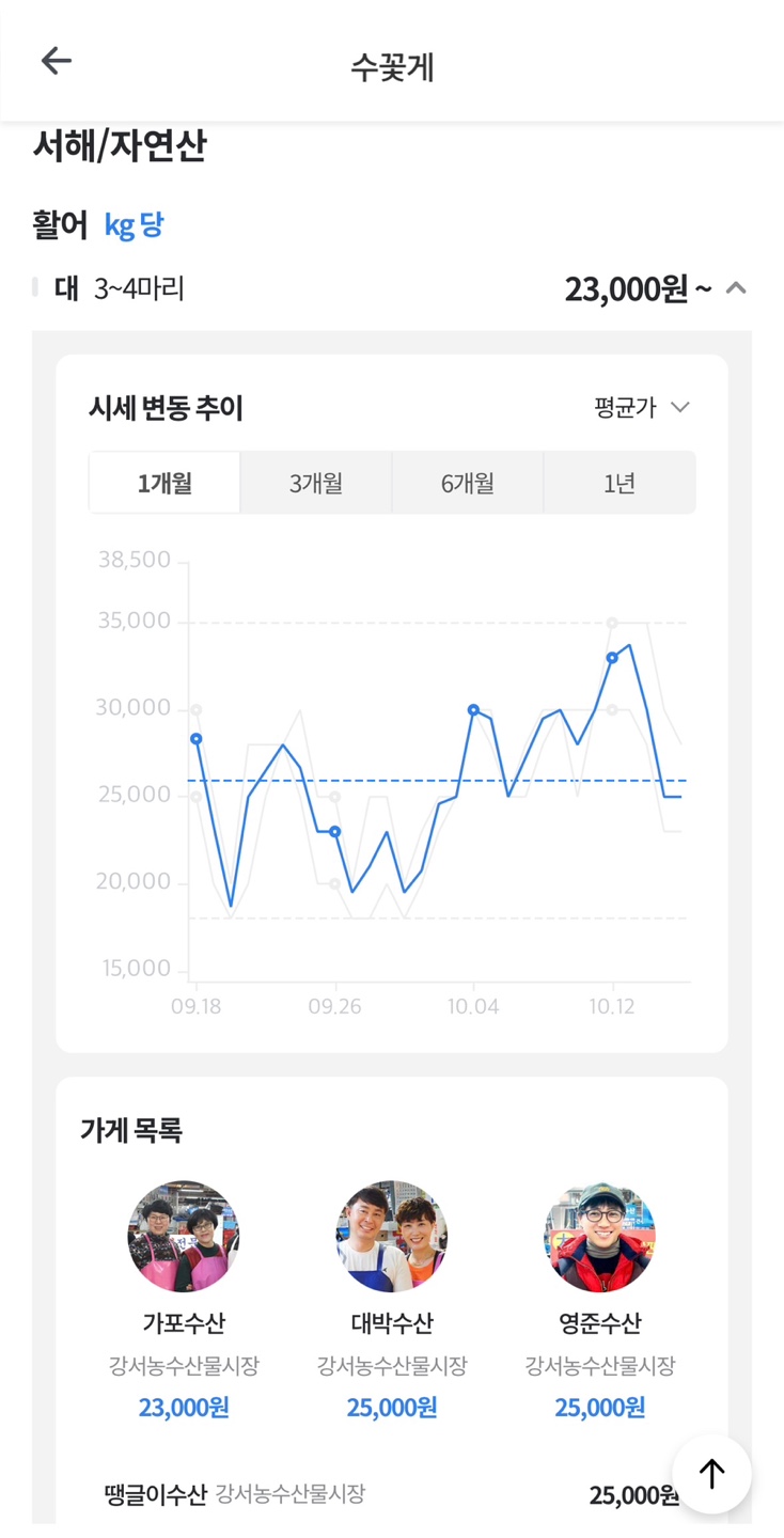 예린찜 이미지