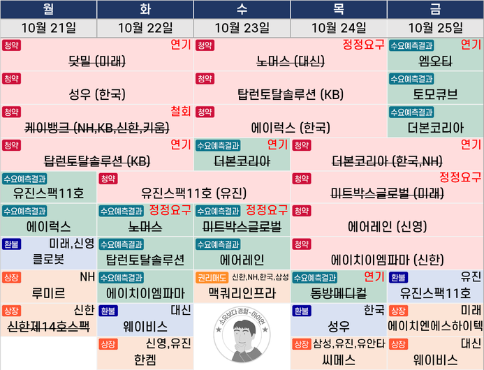 (주)더본미트 이미지