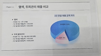 태후사랑 이미지