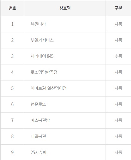 세러데이 845 이미지