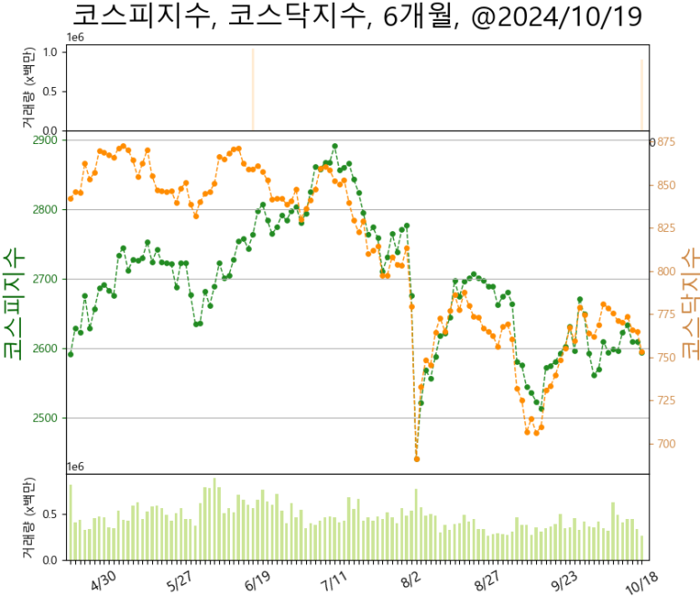 예스링크(주) 이미지