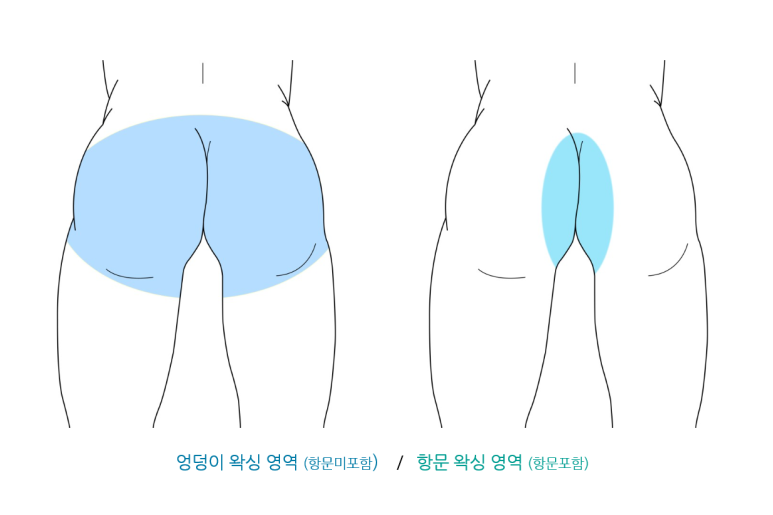 브라더 왁싱(brother waxing) 이미지
