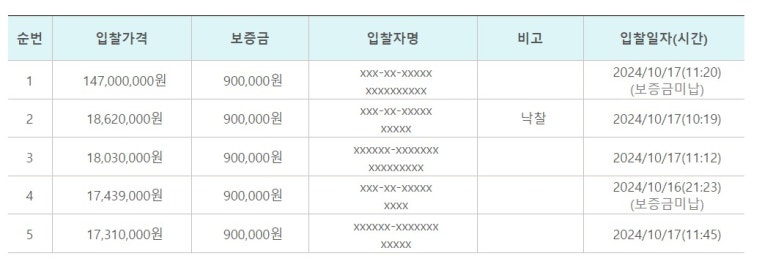 법인백정 이미지