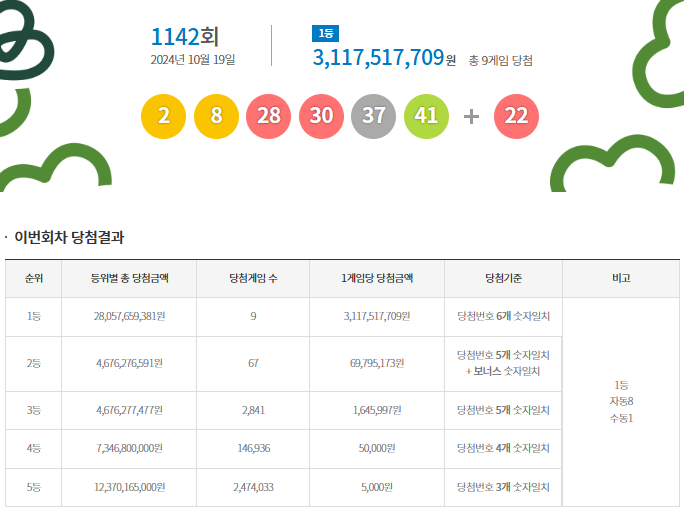 세러데이 845 이미지