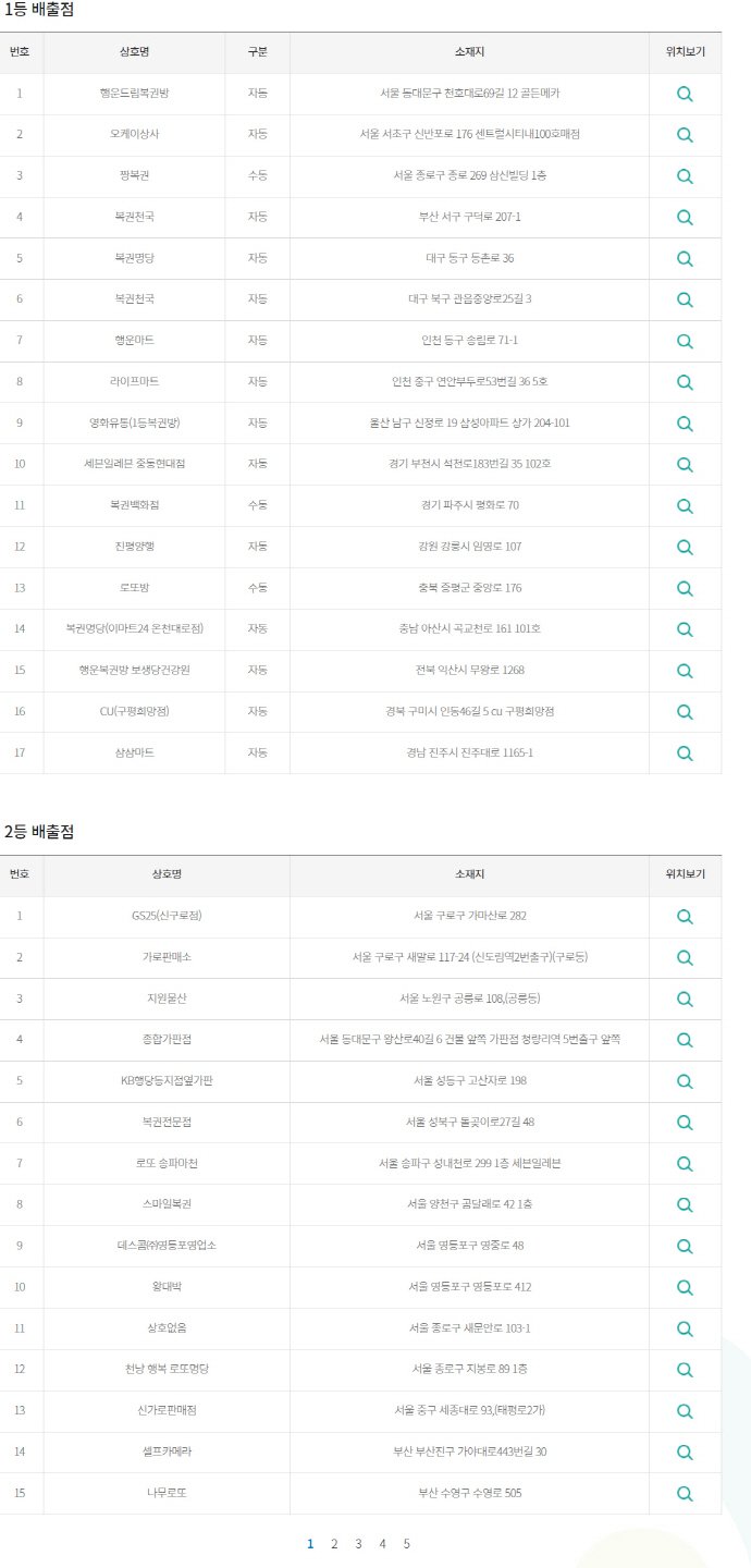 세러데이 845 이미지