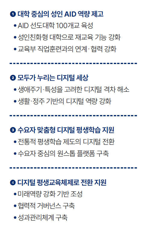 원디지털 이미지