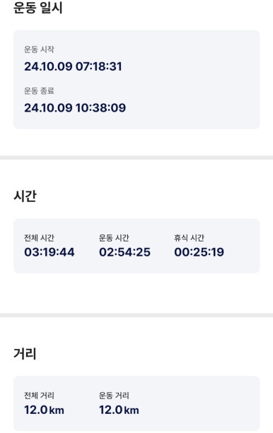 서해랑길 94코스 이미지