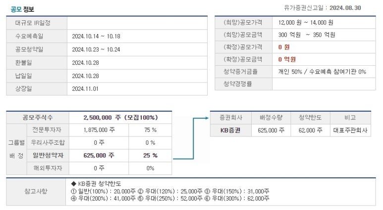 희망에이치엠 이미지