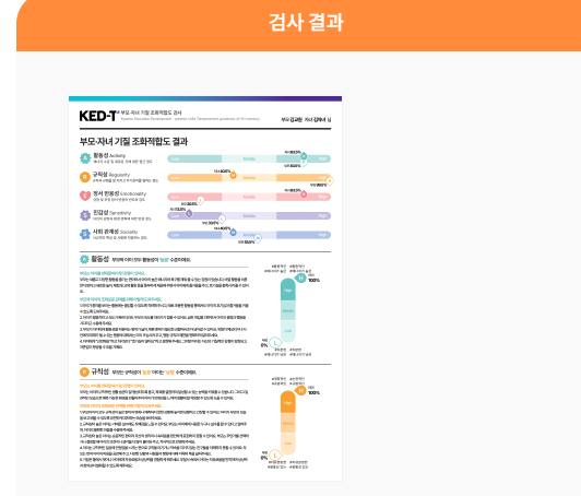 기질아카데미 이미지