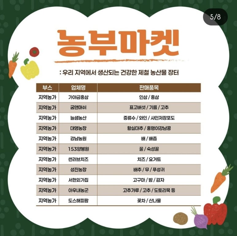 나다운사회적협동조합 이미지