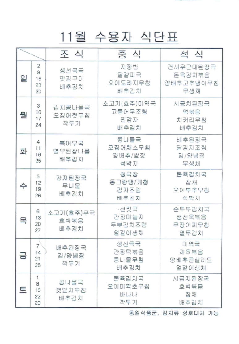 먼데 이미지